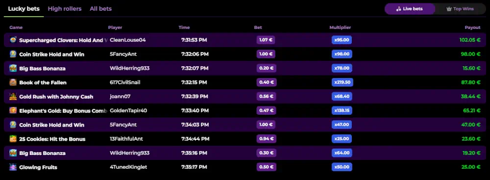 Spinmama classifica live vincitori e visualizzazione delle scommesse fortunate recenti